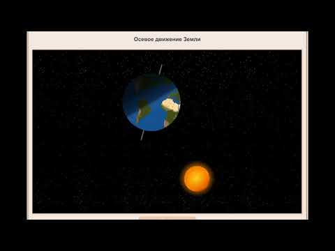 Video: How To Determine The Axial Meridian