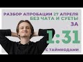 Разбор апробации БЕЗ СУЕТЫ // 1 вариант // 27 апреля 2021 // Информатика ЕГЭ 2021