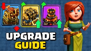 Which CRAFTED DEFENSE to Upgrade AFTER UPDATE | Best Modules for EACH Defense Clash of Clans