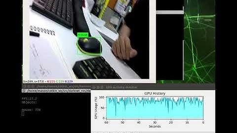 [Xavier NX] YOLOv3-tiny ROS ver. on NX board + Raspberry Pi Camera 2 8MP
