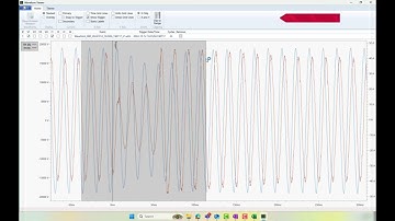 PowerMonitor 5000 Power Quality Events and Waveform Demo