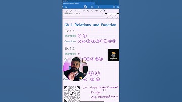 12 Maths NCERT Cheat Sheet Volume 1 Ch 1 to Ch 6 #boards2026 #vidyawise #rohitsolanki