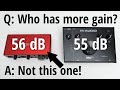 99 % of people get this wrong!!! Audio Interface Gain is not what you think!