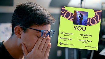 The dark problem with music production 😬