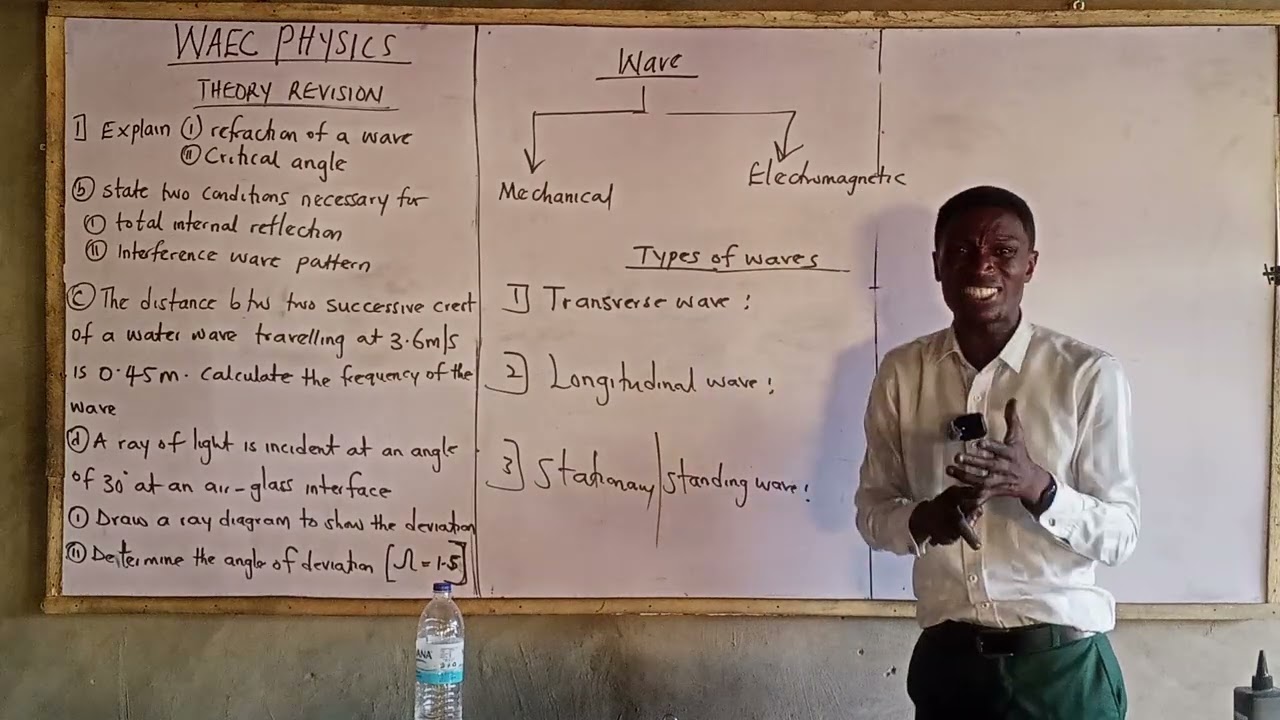 WAEC PHYSICS 2026 (continuation)