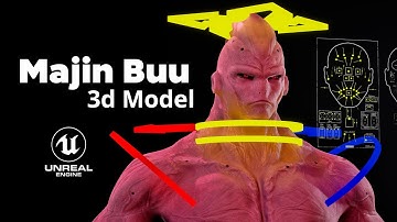 Majin Buu 3d Character 3d model / Unreal Engine by Oscar Creativo / Real Time Rtx