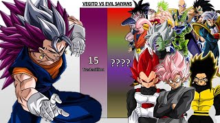 Ultra Vegito VS Evil Saiyans POWER LEVELS  Dragon Ball Z/Dragon Ball Super/Dragon Ball UV