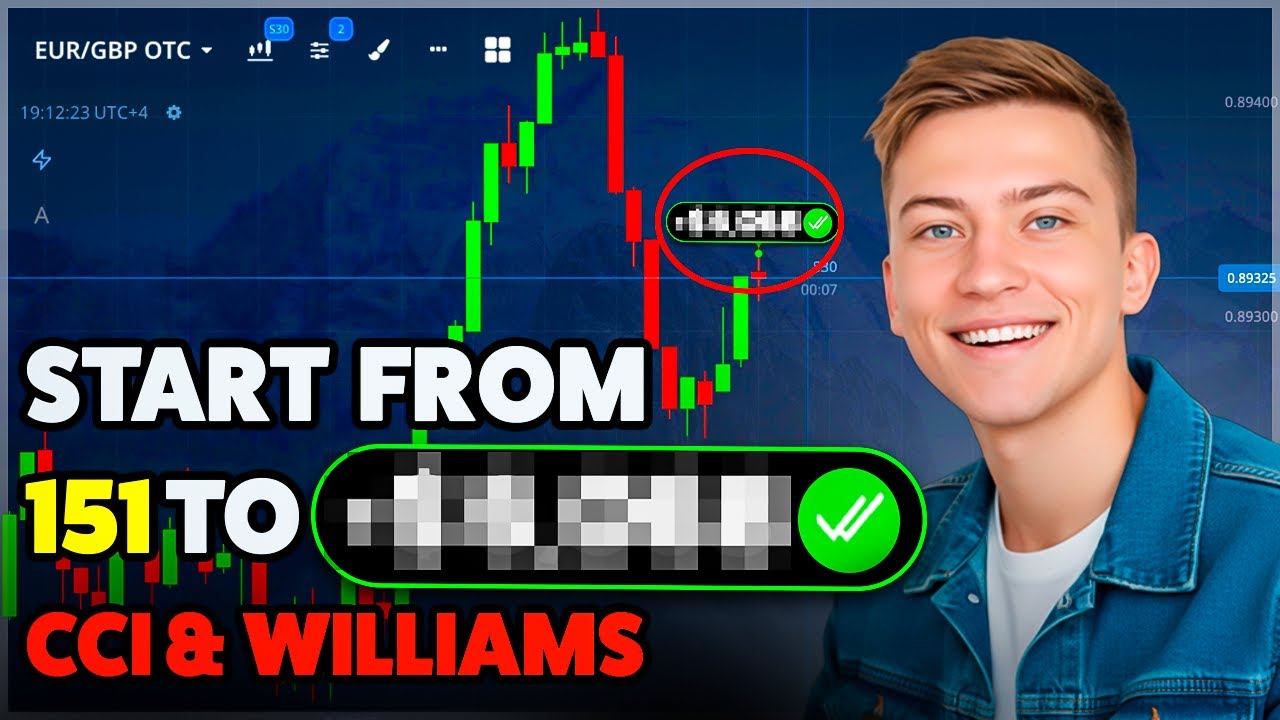 New Pocket Option Settings Helps You Win More! (CCI & WILLIAMS)