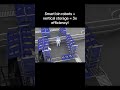 POV: Walking into the future of warehousing 🚀#warehouseautomation #smartwarehouse #lazioracking