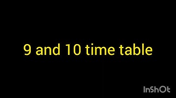 ap fa 3 time table for 6 to 10th 2022 - 23