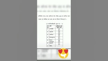 UPPCS mains cut off 2023 😵😵😵😵 #uppcsmains #education #prepration #uppcs2024 @youthpcs25