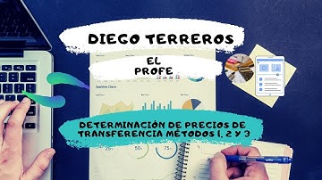 Determinación de Precios de transferencias Métodos 1, 2 y 3
