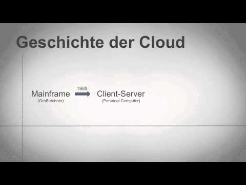 Cloud Computing Tutorial Geschichte Video2brain Com Youtube