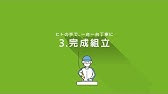 レッツノート バーチャル神戸工場見学 1 基板実装編 パナソニック公式 Youtube