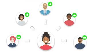 Simplify Customer Communications Management with Cincom Eloquence®️