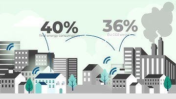 Smart2B Project | Smartness to existing buildings