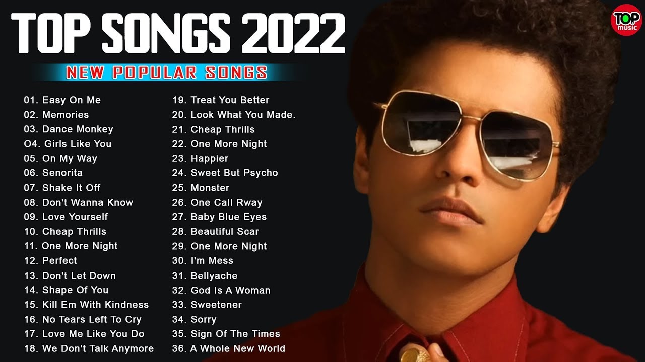 TOP 40 Songs Of 2022 Best English Songs Best Hit Music Playlist top-40-songs-of-2022-best-english-songs-best-hit-music-playlist