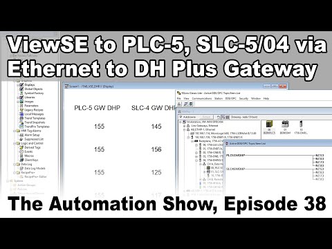 FactoryTalk ViewSE to PLC-5 and SLC-5/04 via Ethernet to Data Highway Plus Gateway