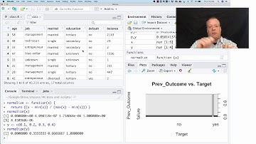 MBA - AI - Normalization in R