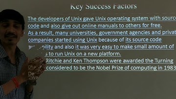 STD 9th Computer Chap.6 Introduction to Ubuntu Linux (Session : 1)