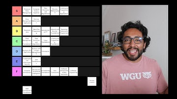 WGU BS Computer Science Recap and Class Tier List