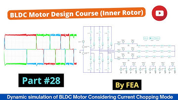 Dynamic simulation of BLDC motor considering current chopping mode (BLDC Motor Design #28)