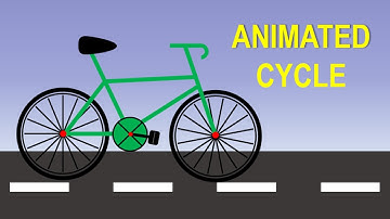 PowerPoint Me Cycle Kaise Banaye | PowerPoint Cycle Animation | PowerPoint Presentation Skills