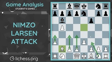 Nimzo-Larsen Attack | 1. b3 | Student Chess Game Analysis #1
