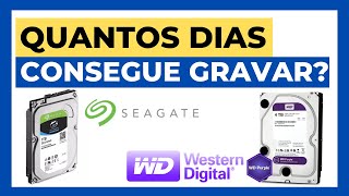 Como Calcular Quantos Dias O Hd Do Seu Dvr Consegue Gravar