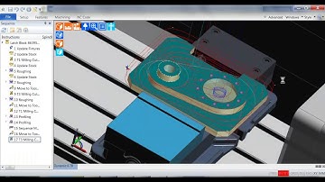 Machine Features - Extended