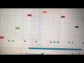 Undertale Menu Theme On Chrome Music Lab Undertale Menu Theme On Chrome Music Lab