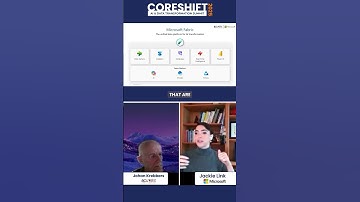 Unlock Real-Time Enterprise Success: Microsoft Fabric & Acuvate AI Solutions Explained