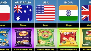 Calories in Chips Brands | All Chips From Different Countries by real data 270 views 3 weeks ago 4 minutes, 30 seconds