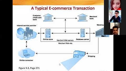 E commerce security and payment system