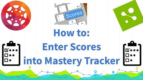 MasteryConnect How To- Enter Scores
