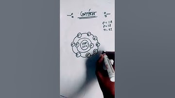 আর্গন(Ar) Atom structure #shorts