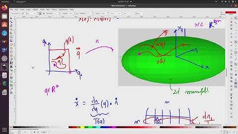 InMooc, Exercise 21 : Geodesic
