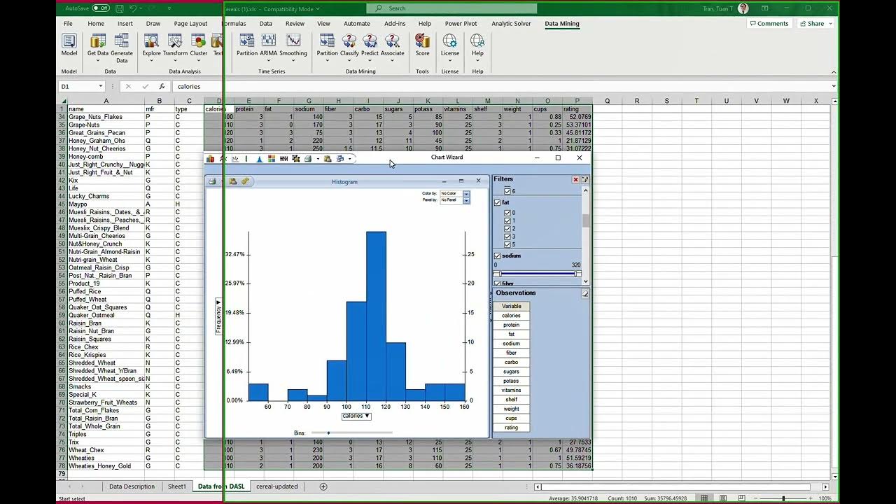 Plotting Histogram Using XLMiner (Cereals dataset) YouTube