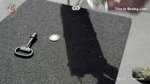 Amazing dustbin Technology