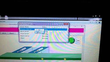 3 IO Server Redundancy