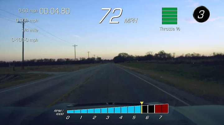 Stock 2021 Camaro SS 1LE A10 0-60, 0-100