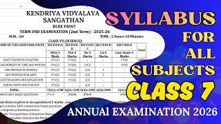 Class 7 SYLLABUS & BLUEPRINT for All Subjects | ANNUAL EXAMS | 2026