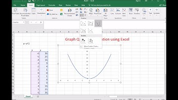 How to graph a Quadratic equation using MS Excel
