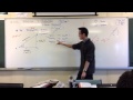 Trigonometric Ratios and Concepts