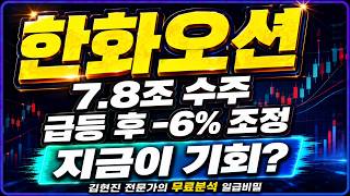 [한화오션 주가전망] 매수타점·목표가 총정리!! 안보면 후회합니다