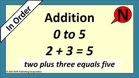 Addition Flash Cards 0-5 Numbers with Words In Order with Audio Plain Background