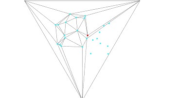 [openframeworks] Delaunay diagram