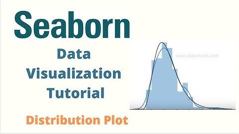 Seaborn Distribution Plot | Python Seaborn Data Visualization Tutorial for Beginners