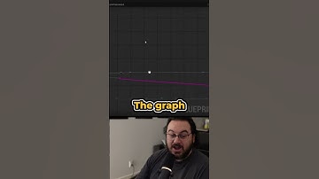I Was Told About AI That Generate UE5 Blueprints. Here Are My Thoughts!