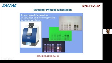 #HPTLC #Anchrom Webinar on Interpretation of HPTLC Data in Food Analysis